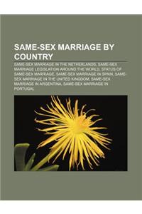 Same-Sex Marriage by Country