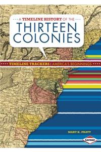 Timeline History of the Thirteen Colonies