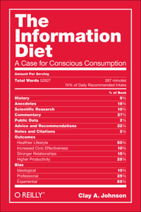 Information Diet