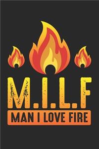 M.I.L.F.