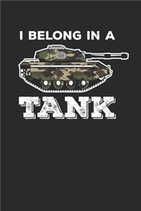 I belong in a Tank