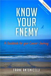 Know Your Enemy