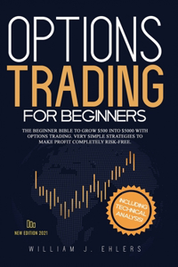 Options Trading for Beginners 2021