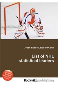 List of NHL Statistical Leaders