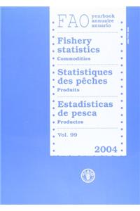 FAO yearbook [of] fishery statistics