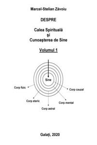 Despre Calea Spirituală și Cunoașterea de Sine