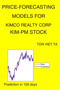 Price-Forecasting Models for Kimco Realty Corp KIM-PM Stock