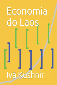 Economia do Laos