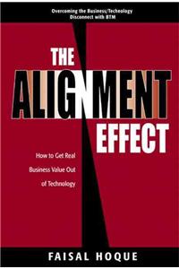 Alignment Effect