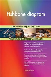 Fishbone diagram The Ultimate Step-By-Step Guide