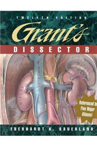 Grant's Dissector