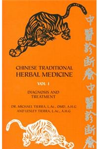 Chinese Traditional Herbal Medicine