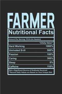 Farmer Nutritional Facts