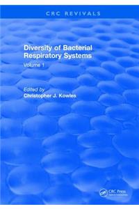 Diversity of Bacterial Respiratory Systems