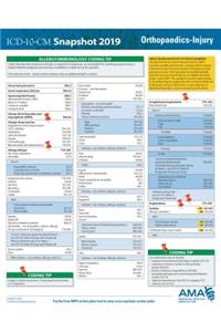 ICD-10-CM 2019-Othopaedics Snapshot Coding Card: Noninjury
