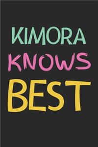 Kimora Knows Best