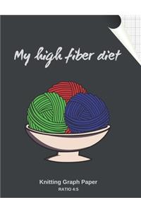 My High Fiber Diet