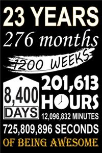 23 Years Of Being Awesome