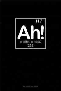 Ah! the Element of Surprise