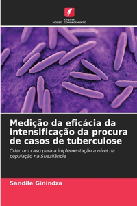 Medição da eficácia da intensificação da procura de casos de tuberculose
