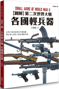 Illustration of World War II Light Weapons of Various Countries