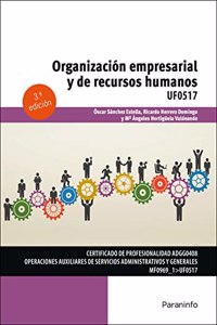 Organizacion empresarial y de recursos humanos