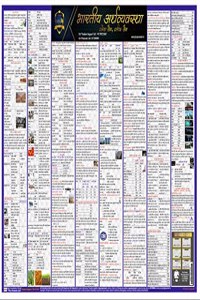 Pramesh Bhartiya Arthvyavastha (Indian Economy) Wall Chart for UPSC, State PCS and other Exam in Hindi