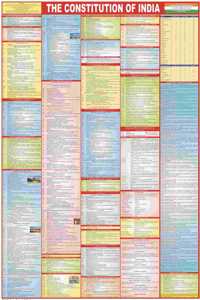 The Constitution Of India Chart - LAMINATED | Chart Size 58Ã—90 cm | Useful for UPSC, LAW, Judiciary and other competitive exams preparation | By Hivex Publication