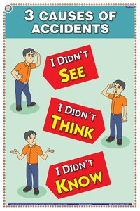Teachingnest | 3 Causes Of Accidents | English | 33X48 Cm | Accidental Safety Poster | Industrial Safety Posters | Wall Sticking