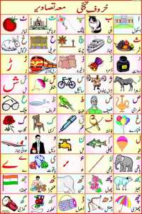 Alphabet Urdu Chart