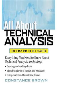 All about Technical Analysis