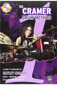 Cramer Drum Method