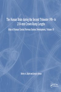The Human Brain during the Second Trimester 190- to 210-mm Crown-Rump Lengths