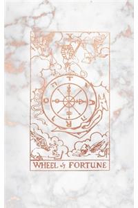 Wheel of Fortune
