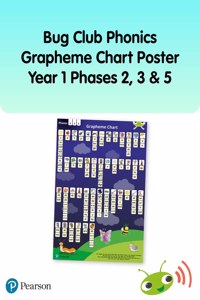 Bug Club Phonics Grapheme Year 1 Poster