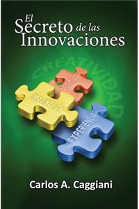 Secreto de las Innovaciones