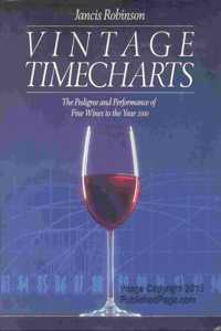 Vintage Timecharts Loth