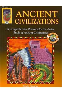 Ancient Civilizations
