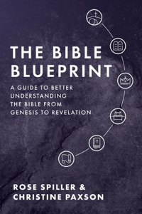 Bible Blueprint