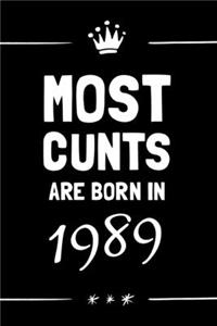 Most Cunts Are