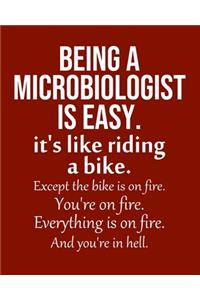 Being a Microbiologist is Easy. It's like riding a bike. Except the bike is on fire. You're on fire. Everything is on fire. And you're in hell.