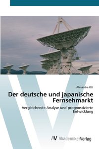 deutsche und japanische Fernsehmarkt
