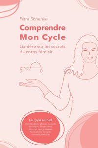 Comprendre mon cycle