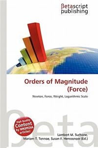 Orders of Magnitude (Force)