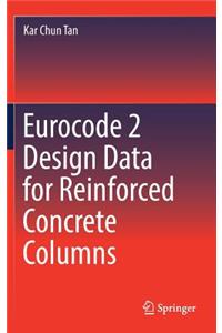 Eurocode 2 Design Data for Reinforced Concrete Columns