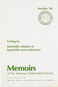 Admissible Solutions of Hyperbolic Conservation Laws