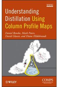 Understanding Distillation Using Column Profile Maps