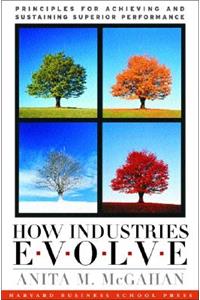 How Industries Evolve