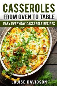 Casseroles