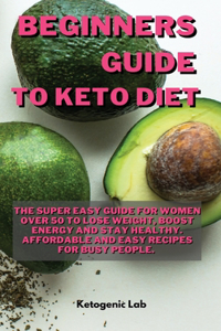 Beginners Guide To Keto diet